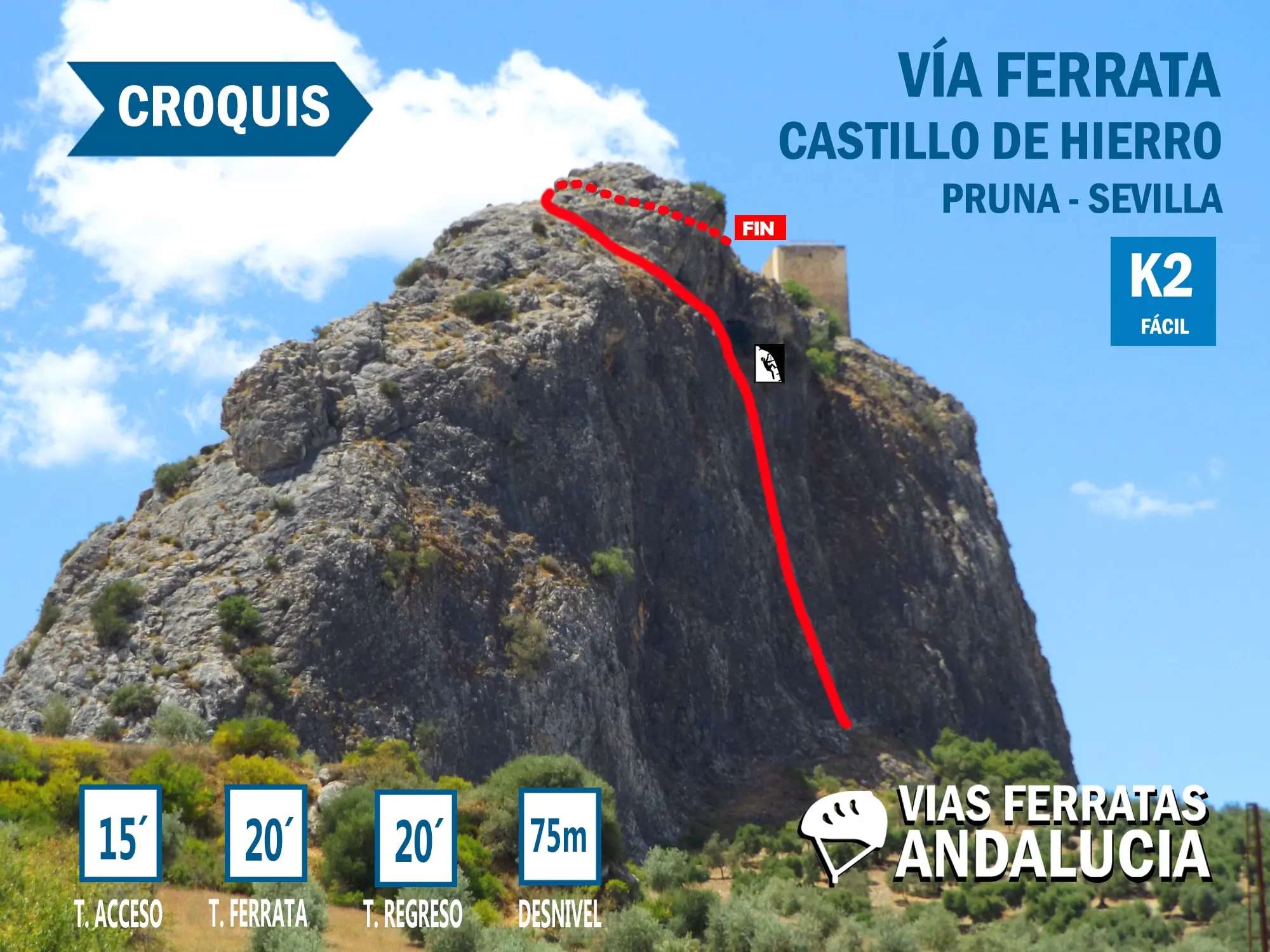 Via ferrata Castillo de Hierro cerca de las casas rurales de Pruna